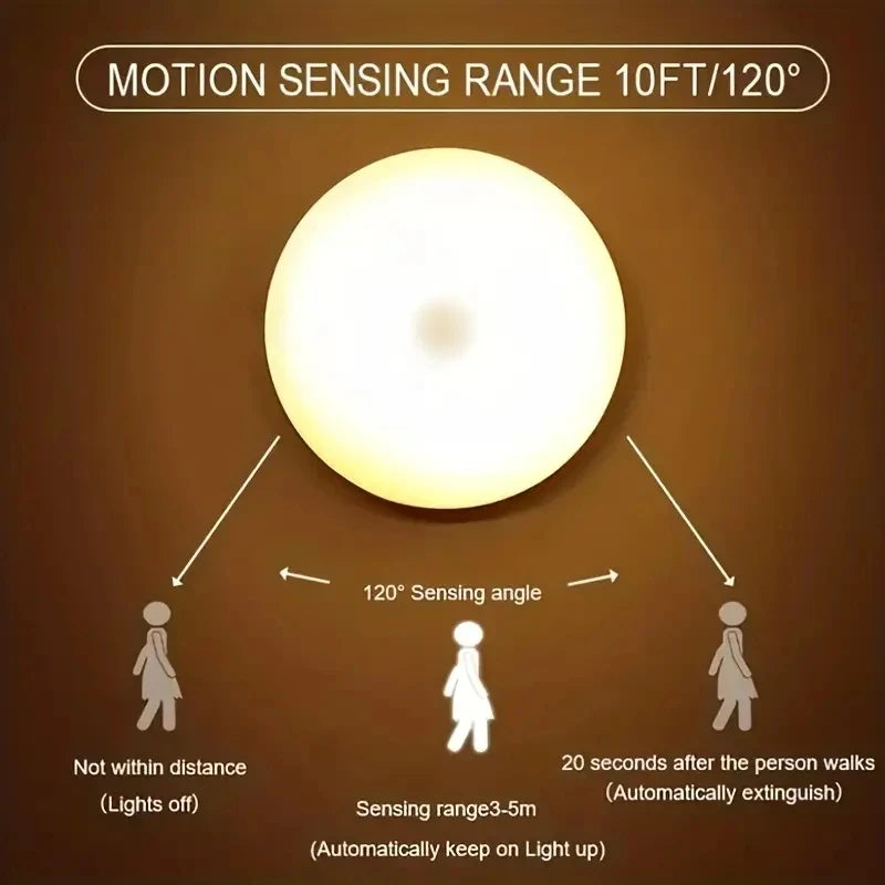 Motion Sensor LED Night Light- Wireless & Rechargeable