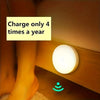 Motion Sensor LED Night Light- Wireless & Rechargeable